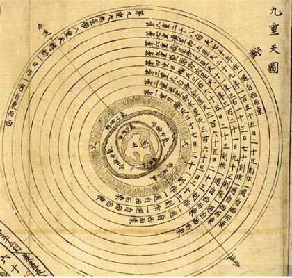  Demystifying Destiny: Exploring China's Ancient Cosmological Beliefs